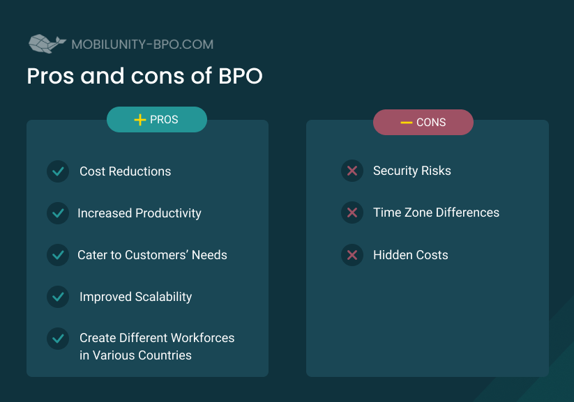 Pros & Cons BPO