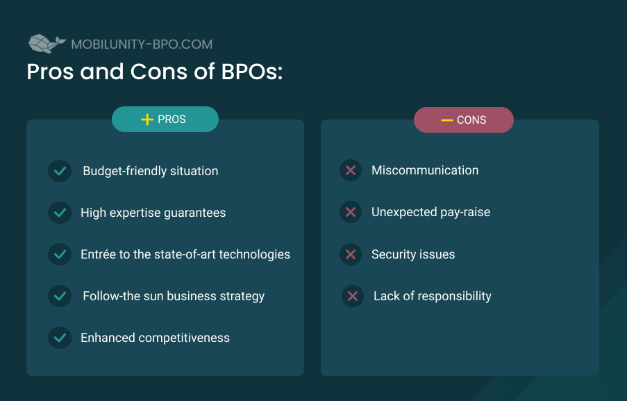 Pros & Cons of BPOs
