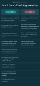 Benefits of Staff Augmentation Services | Mobilunity BPO