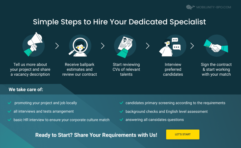 How to hire a ppc specialist