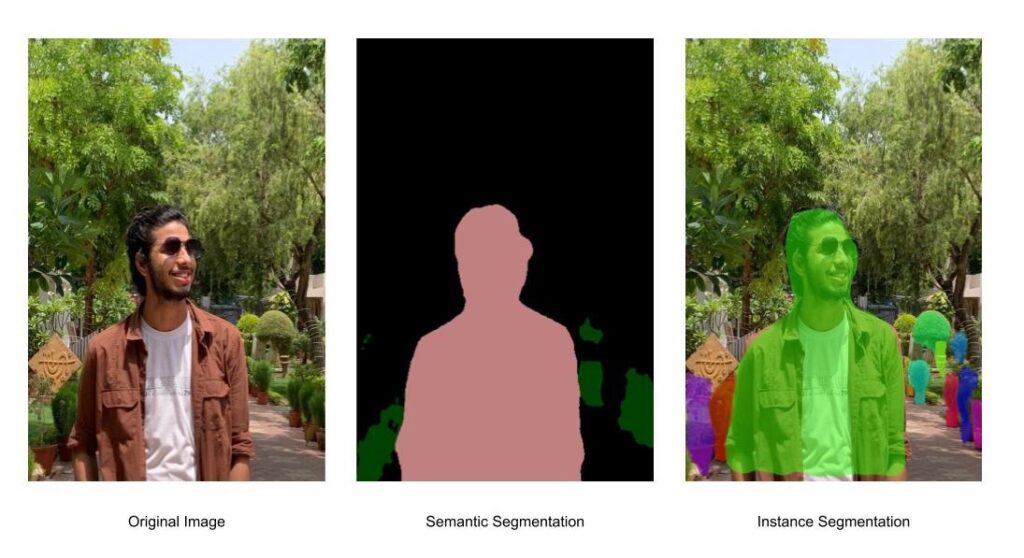 Image Segmentation