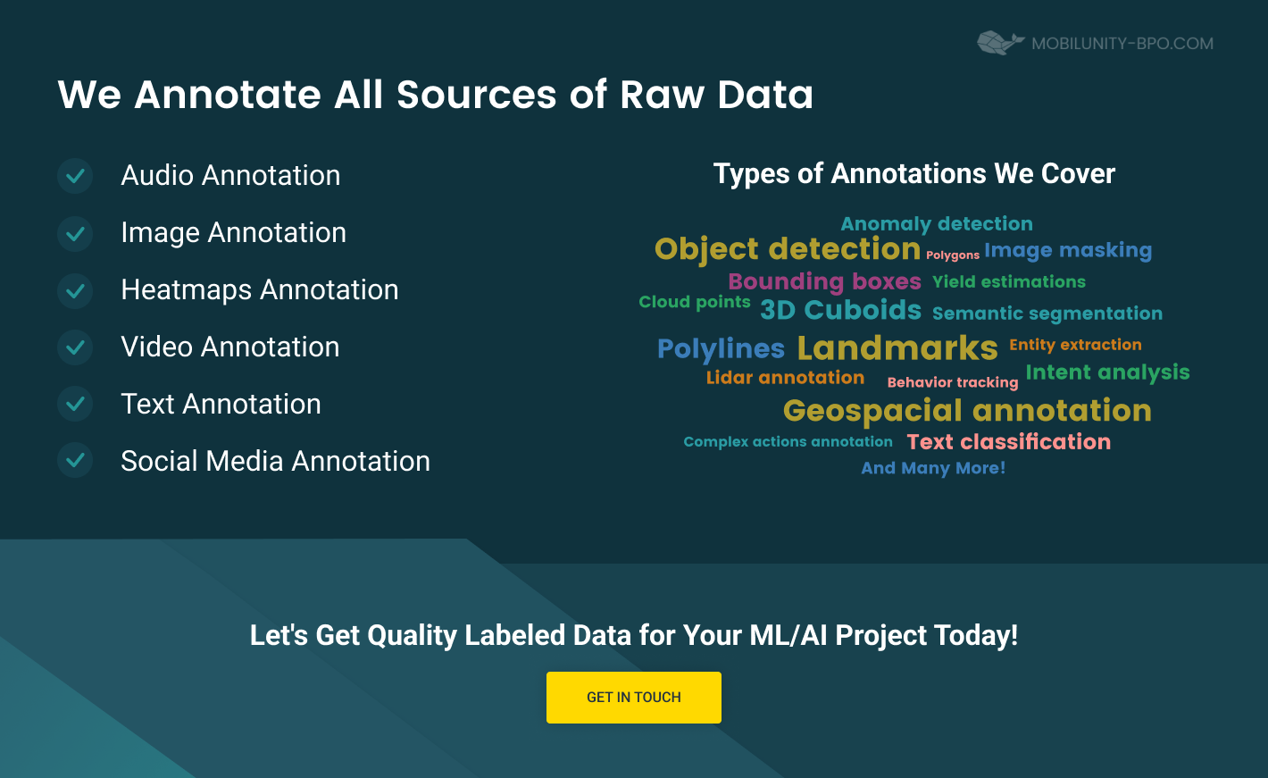 All Types of Data Annotations Covered