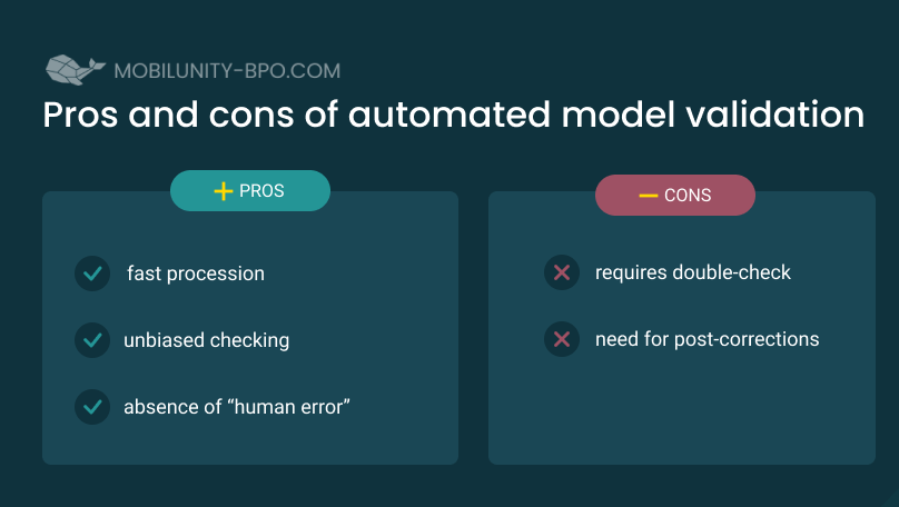 Pros and cons of automated model validation